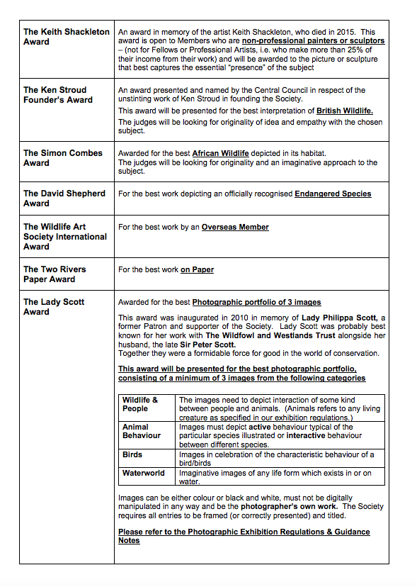 TWASI 2019 annual exhibition awards list pg2